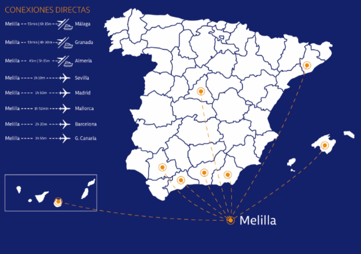 Mapa de conexiones directas desde Melilla: Málaga 55 minutos, Granada 55 minutos, Almería 45 minutos, Sevilla 1 h 10, Madrid 1 h 50, Mallorca 1 h 52, Barcelona 2 h 20 y Gran Canaria 3 h 55.